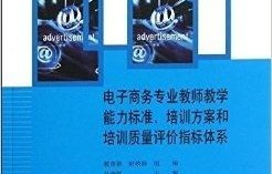电子商务专业要求的素质