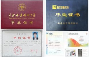 电子商务专业注册二建