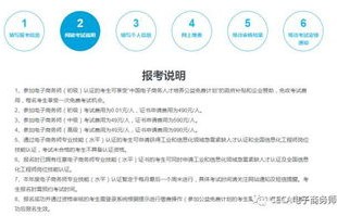 电子商务专业能报考吗