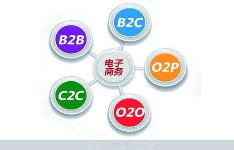 电子商务专业以后赚钱吗