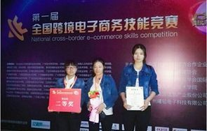 工商管理 电子商务专业