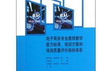 电子商务专业可以评职称