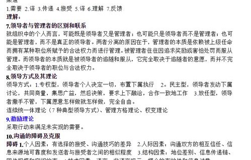 电子商务专业考研的难度