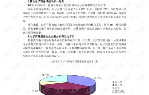 学电子商务的专业条件