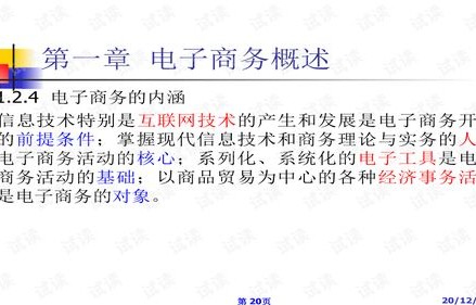 电子商务专业说课课件