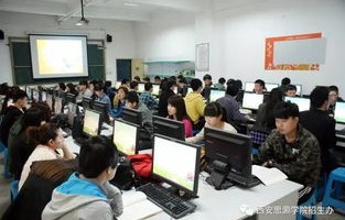 哪里读电子商务比较专业