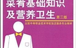 本科电子商务专业找工作