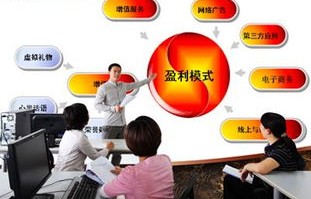 电子商务一般有哪些专业