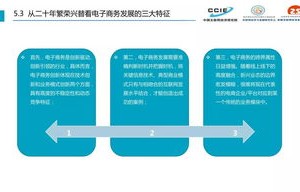 电子商务专业发展过程