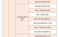 电子商务专业应考证书