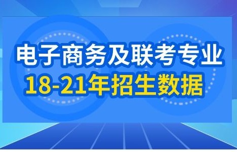 电子商务专业可报考的