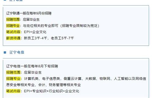 黑龙江电子商务报考专业