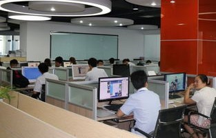 专业电子商务公司名称