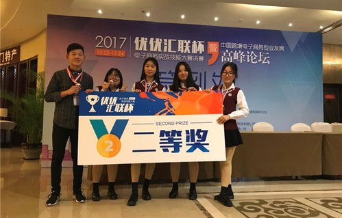 电子商务专业是a类吗