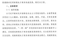 电子商务专业实施方案