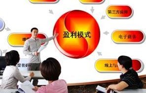 电子商务专业有哪些网站