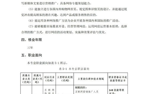 电子商务专业人才问题