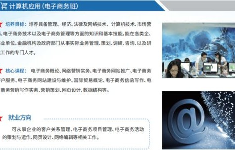 电子商务是不是好专业