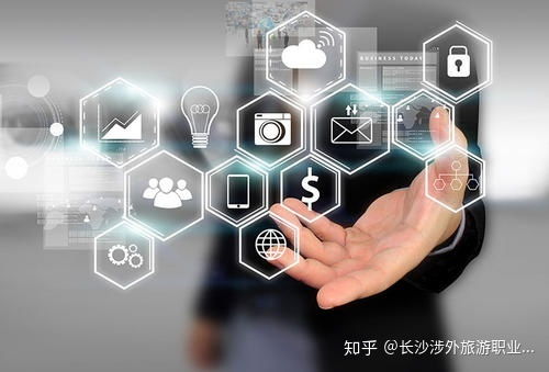 电子商务是什么专业呢