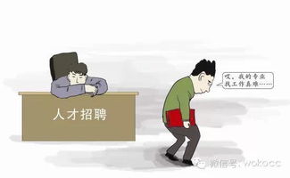艺考生报考电子商务专业