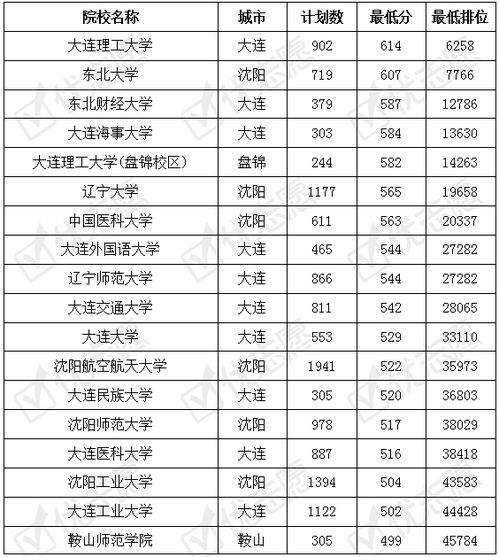 珠海专业电子商务价钱表