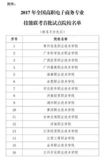 电子商务专业能考大专吗