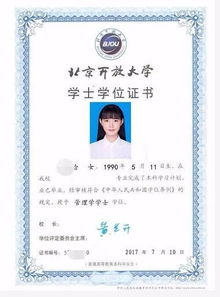 电子商务专业后学位是啥