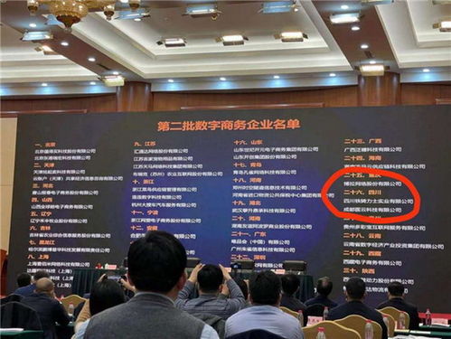 电子商务部下设电商专业